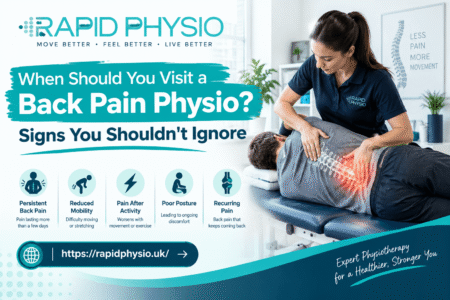 back pain physio london
